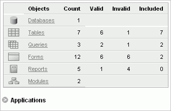 Description of acmg_prj_pg.gif follows Description of acmg_prj_pg.gif follows